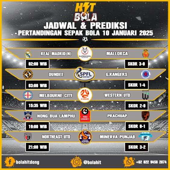 Jadwal Dan prediksi