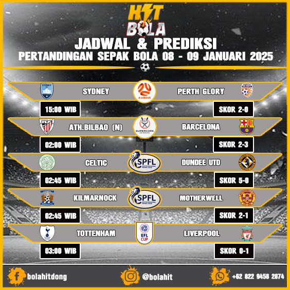 Jadwal Dan Prediksi