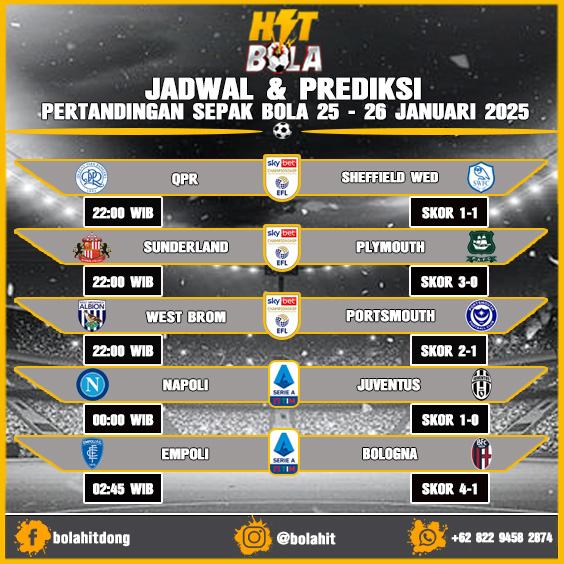 Jadwal Dan Prediksi