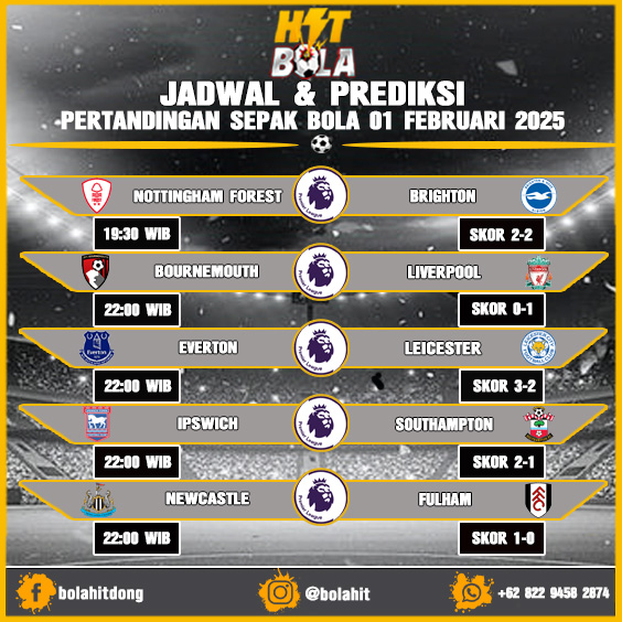 Jadwal Dan Prediksi