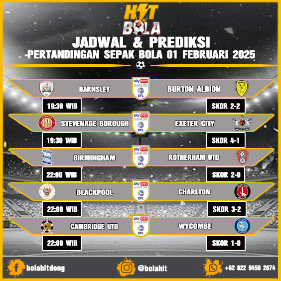 Jadwal Dan Prediksi