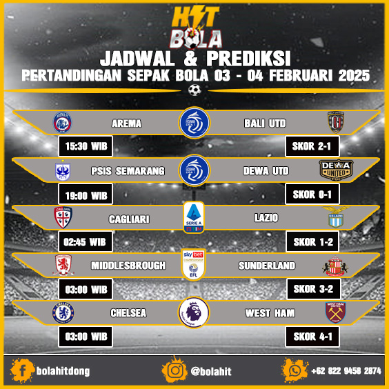 Jadwal Dan Prediksi