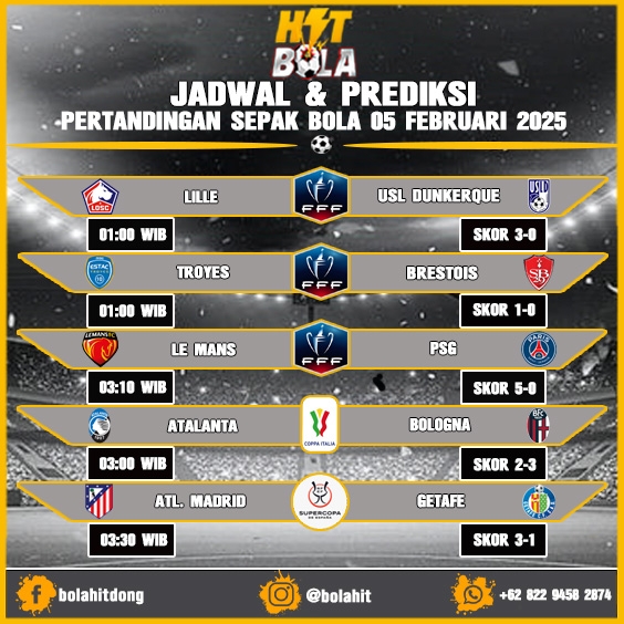 Jadwal Dan Prediksi