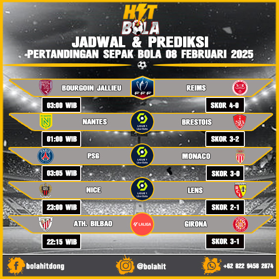 Jadwal Dan Prediksi