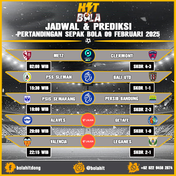 Jadwal Dan Prediksi