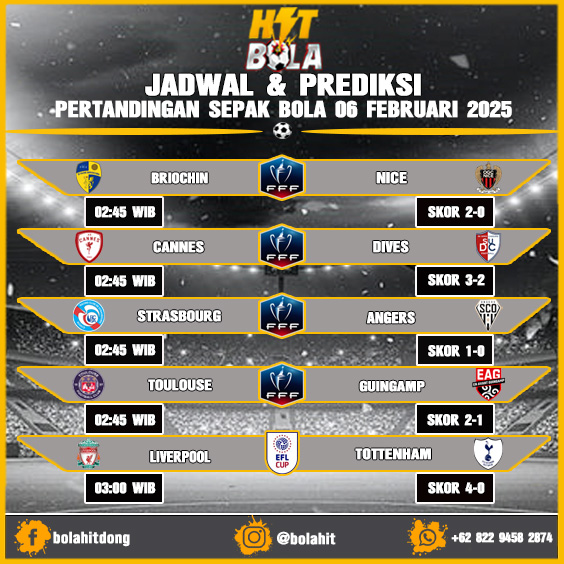 Jadwal Dan Prediksi