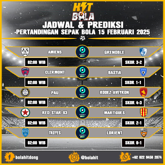 Jadwal Dan Pradiksi