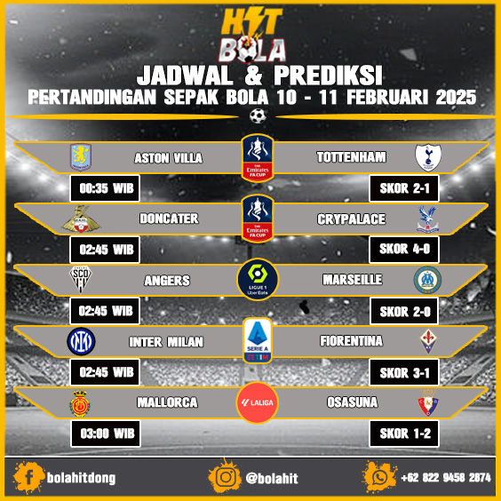 Jadwal Dan Prediksi