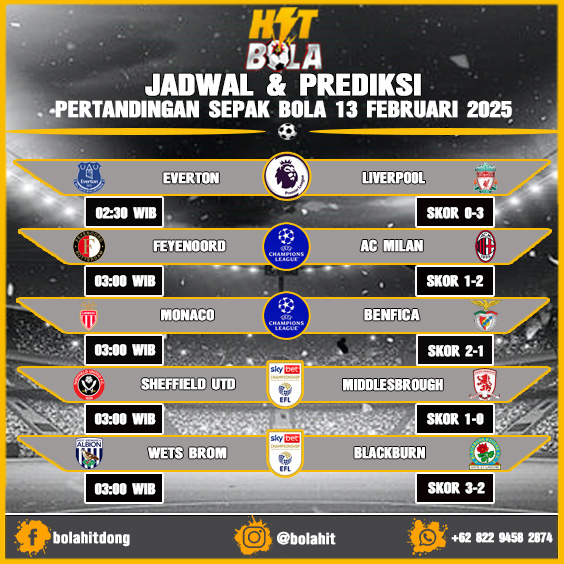 Jadwal Dan Prediksi