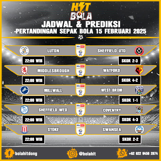 Jadwal Dam Prediksi