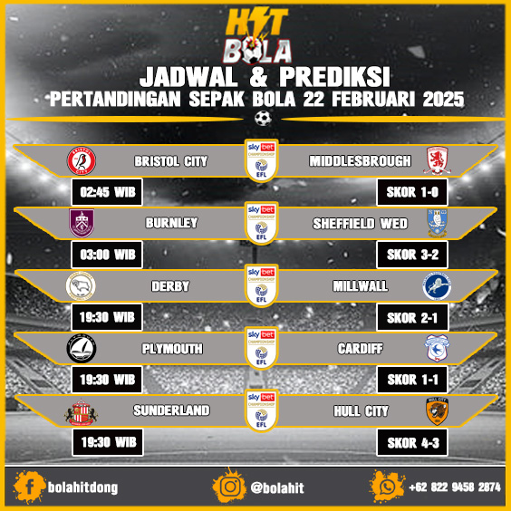 Jadwal Dan Prediksi