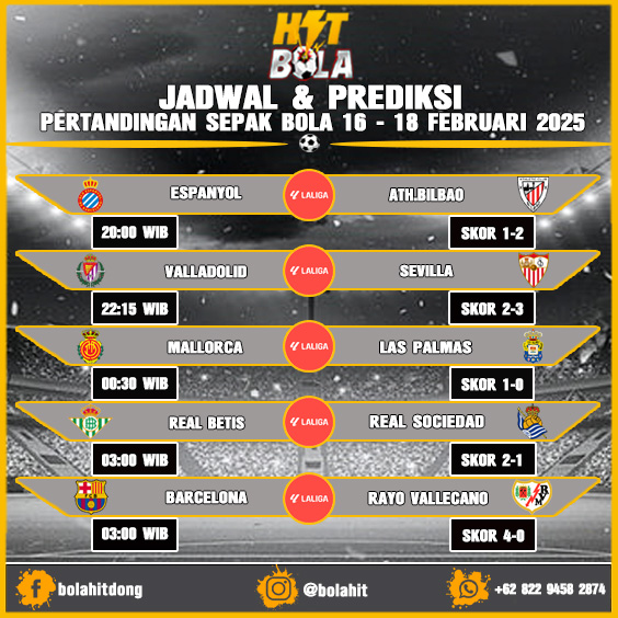 Jadwal Dan Prediksi