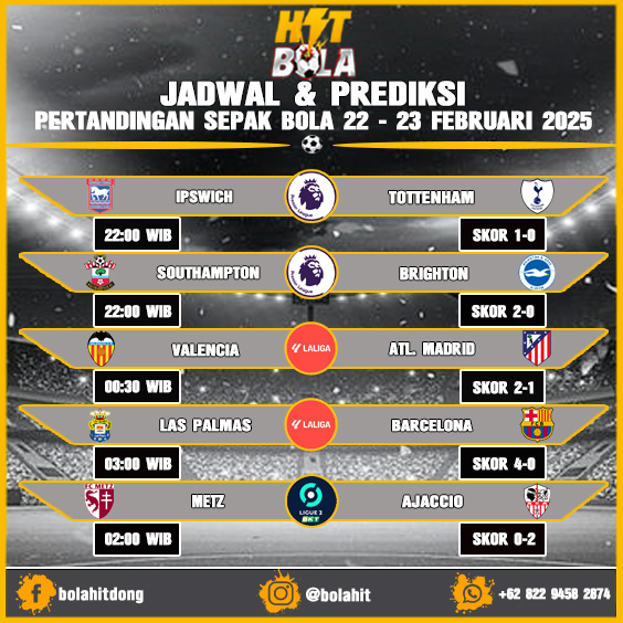 Jadwal Dan Prediksi