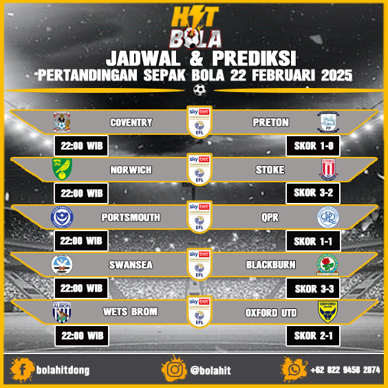 Jadwal Dan Prediksi