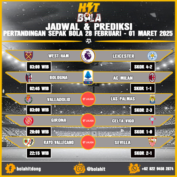 Jadwal Dan Prediksi