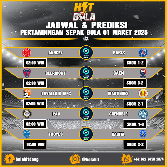 Jadwal Dan Prediksi