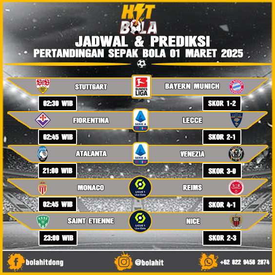 Jadwal Dan Prediksi