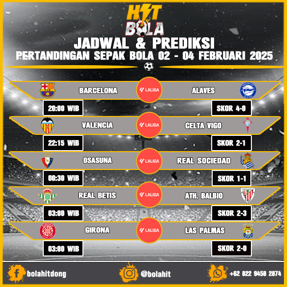 Jadwal Dan Prediksi