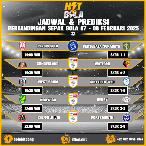 Jadwal Dan Prediksi