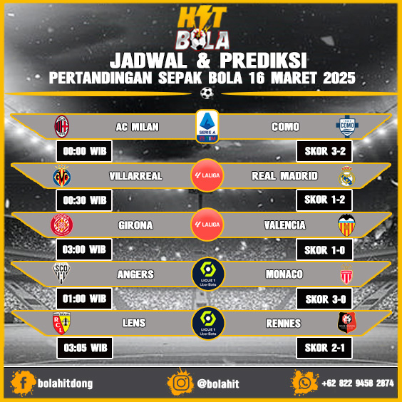 Jadwal Dan Prediksi