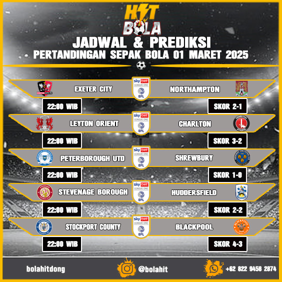 Jadwal Dan Prediksi