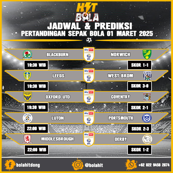 Jadwal Dan Prediksi