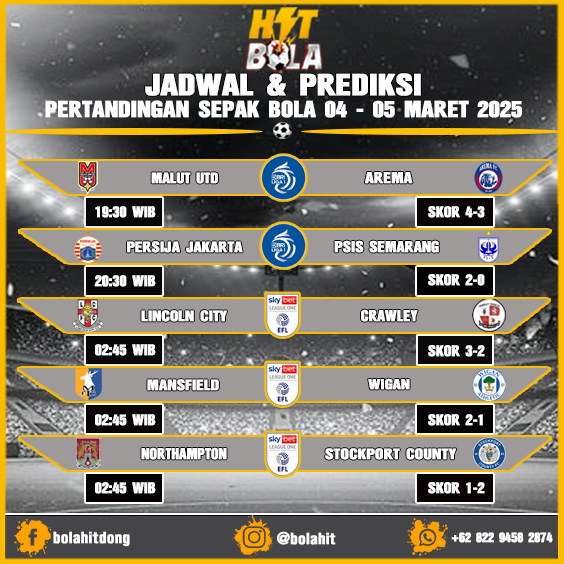 Jadwal Dan Prediksi