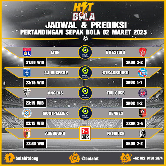 Jadwal Dan Prediksi