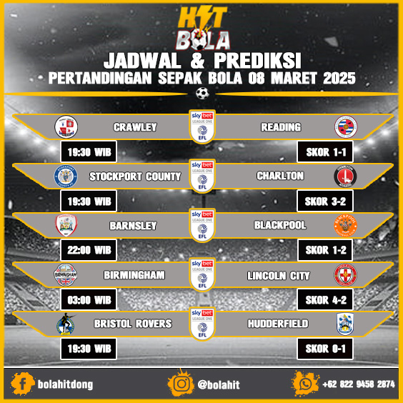 Jadwal Dan Prediksi