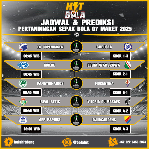 Jadwal Dan Prediksi