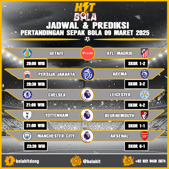 Jadwal Dan Prediksi