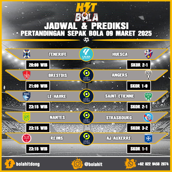 Jadwal Dan Prediksi