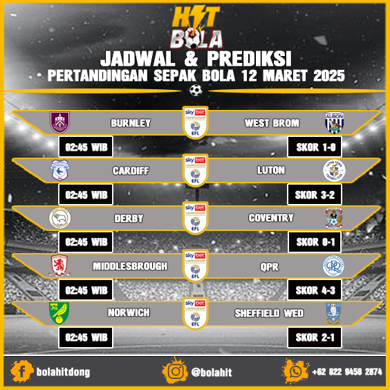 Jadwal Dan Prediksi