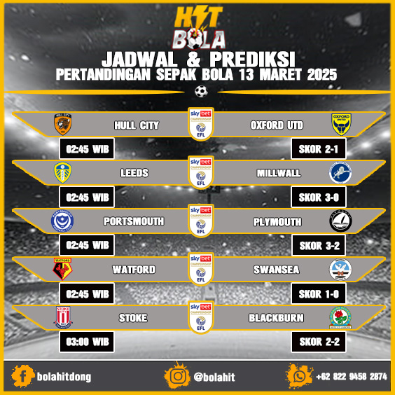 Jadwal Dan Prediksi