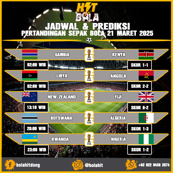 Jadwal Dan Prediksi