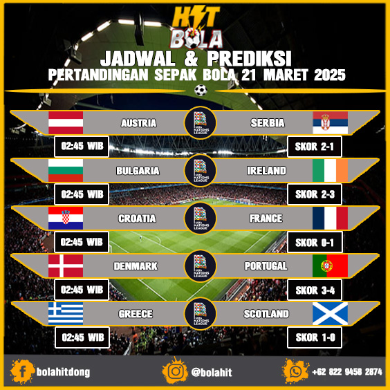 Mempersembahkan Jadwal Dan Prediksi Skor Pertandingan 21 MARET 2025