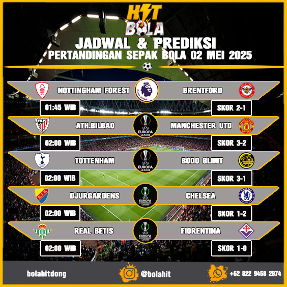 Jadwal Dan Prediksi