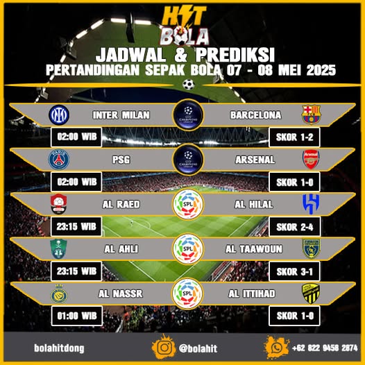 Jadwal Dan Prediksi
