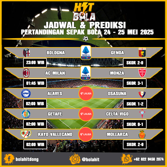 Jadwal Dan Prediksi