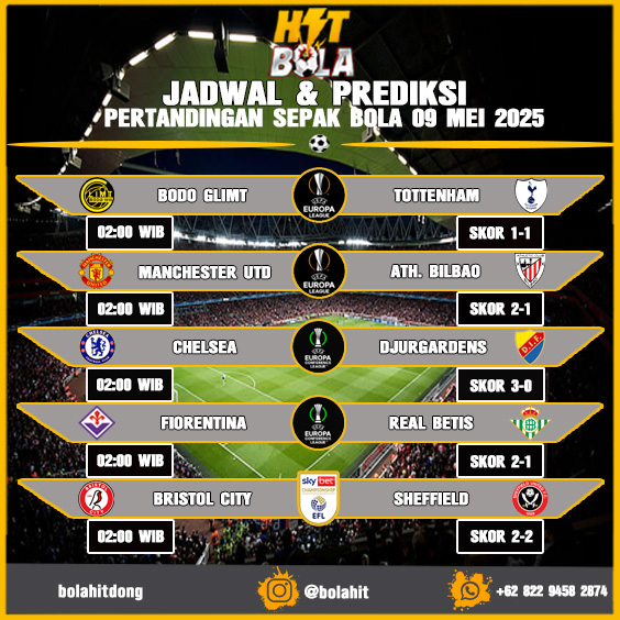 JADWAL & PREDIKSI PERTANDINGAN SEPAK BOLA 09 MEI 2025