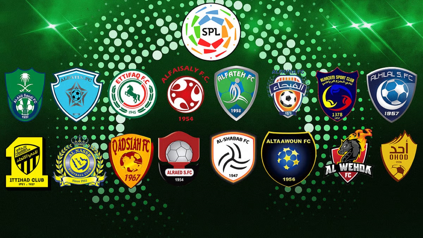 New Rules Saudi Pro League