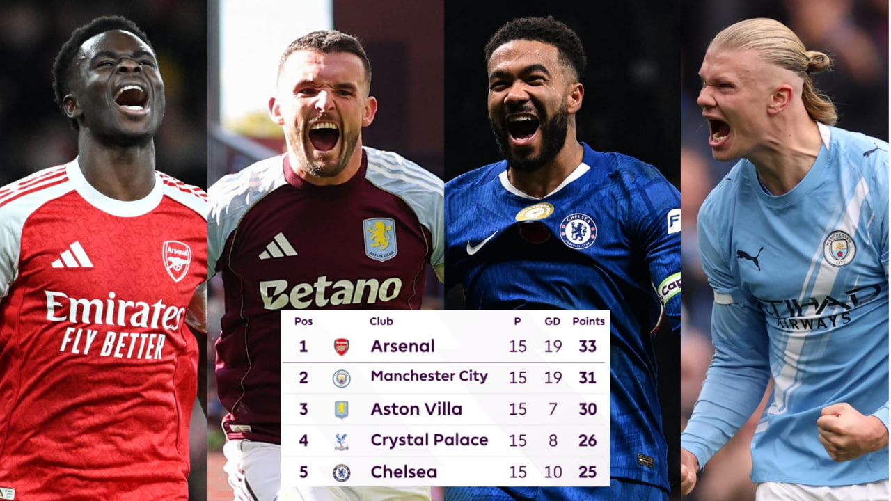 Arsenal Amankan Posisi